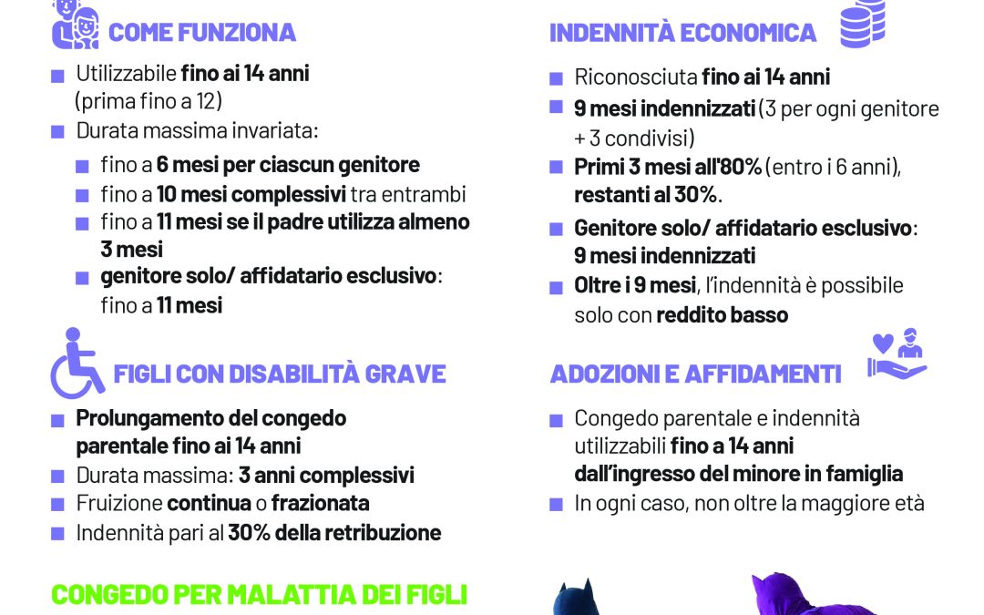 Congedi parentali e malattia dei figli